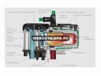 ����� Webasto Thermo Top Evo Start ������ 12 �����+���������� �����������