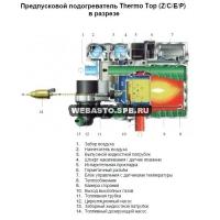����� ���������� webasto thermo top e ������