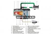 Схема Webasto Thermo Top Evo Start дизель 12 Вольт Схема Webasto Thermo Top Evo Start дизель 12 Вольт